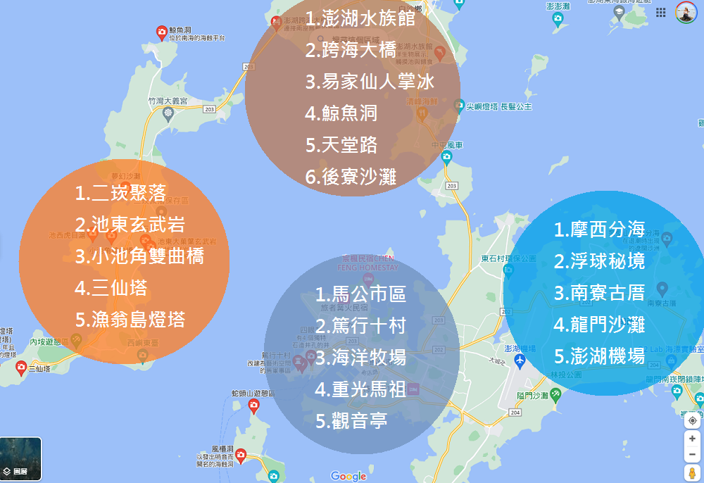 澎湖親子景點地圖