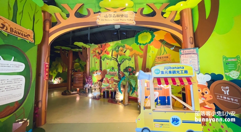 網站近期文章：南投jijibanana集元果觀光工廠，好吃好玩免門票的香蕉樂園。