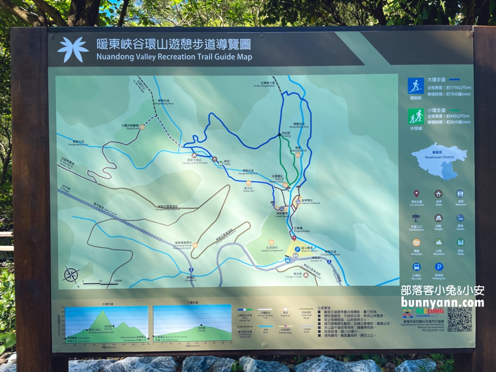 基隆登山行【暖東峽谷步道】來回30分鐘看滑瀑峽谷觀光指南