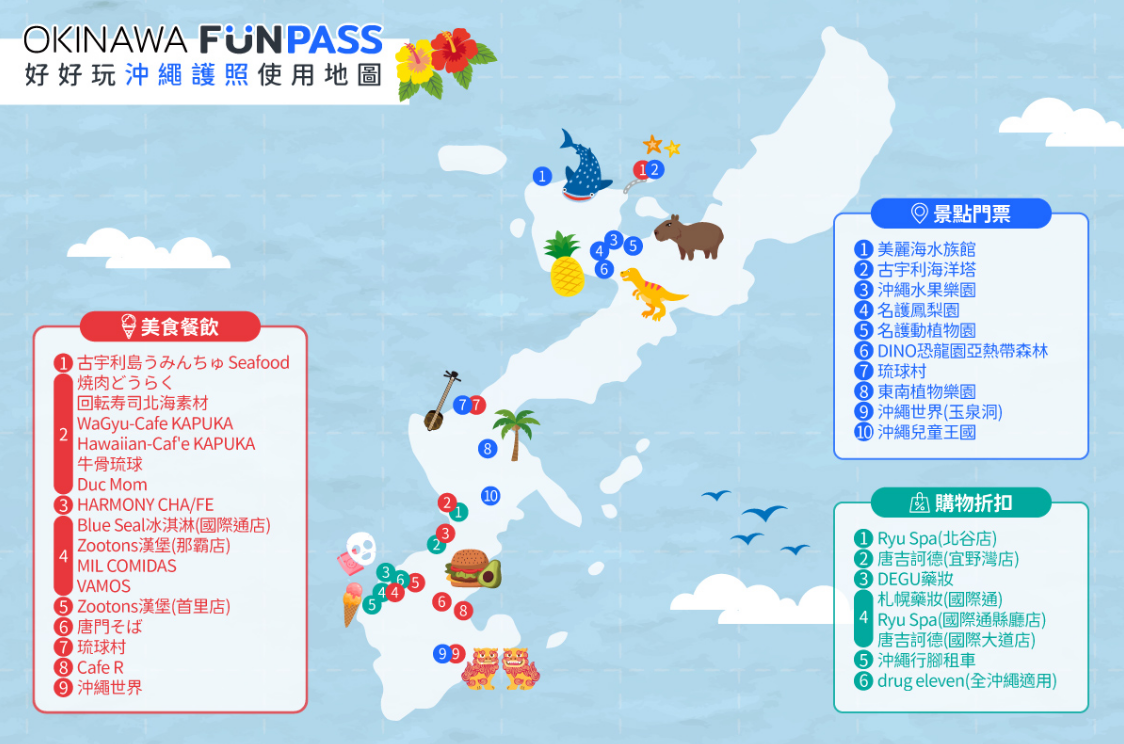 【日本】沖繩景點，推薦30個沖繩熱門景點和住宿整理
