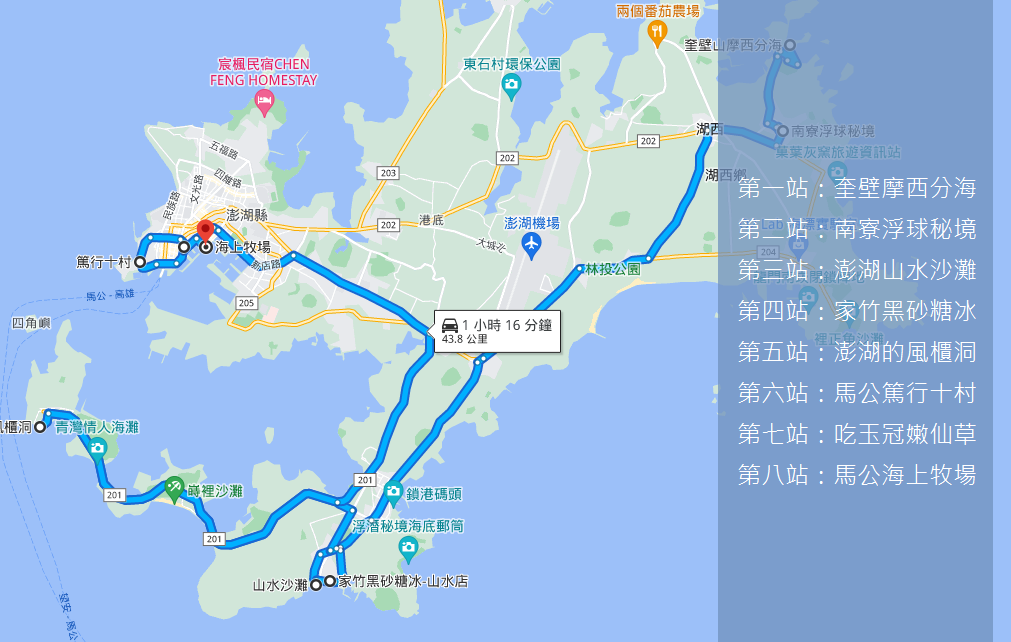 2023【澎湖南環景點】TOP7澎湖南環必訪和一日遊路線地圖!!